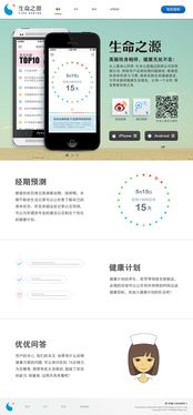 2014年前网页设计案例回顾 聚焦七大行业经典风格